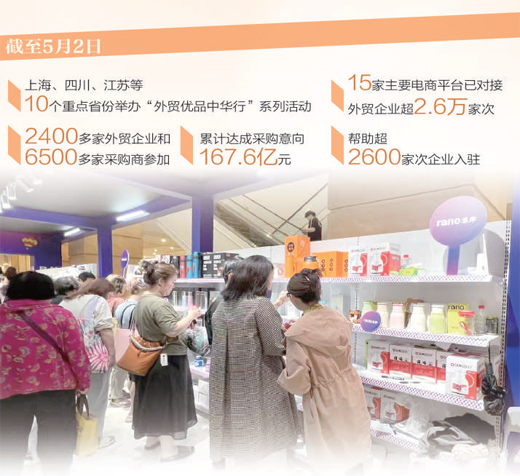 炒股配资咨询 经济聚焦·加快推动内外贸一体化｜一场对接会，助外贸优品入万家